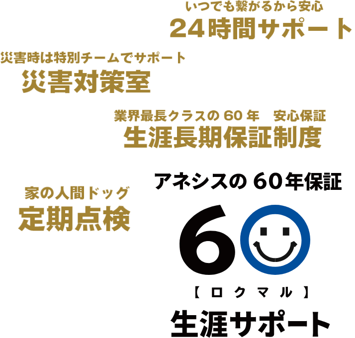 おじいちゃん・おばあちゃんになっても安心