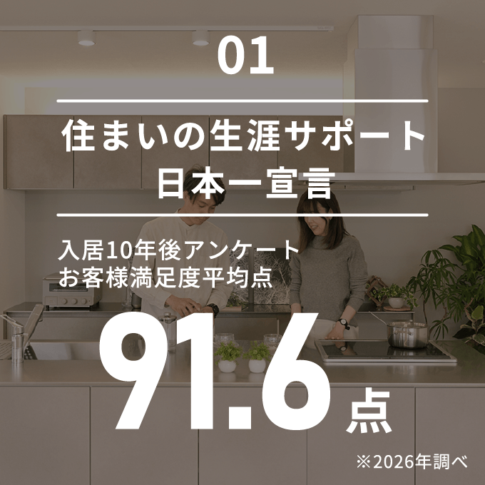 住まいの生涯サポート日本一宣言