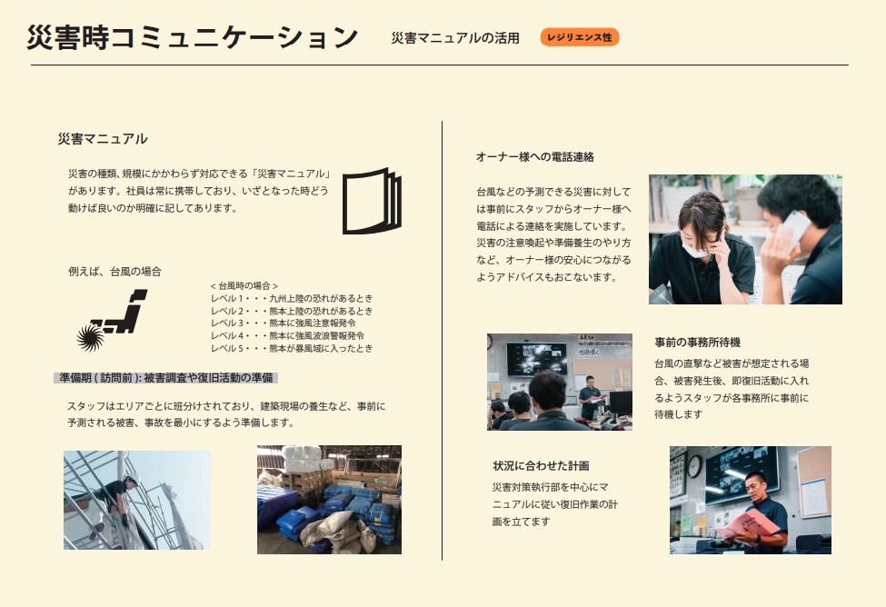 ジャパン レジリエンス アワード21 最優秀賞 受賞 熊本の新築一戸建て 建売 分譲地ならアネシス 公式 ジャパン レジリエンス アワード21 最優秀賞 受賞 熊本の新築一戸建て 建売 分譲地ならアネシス 公式