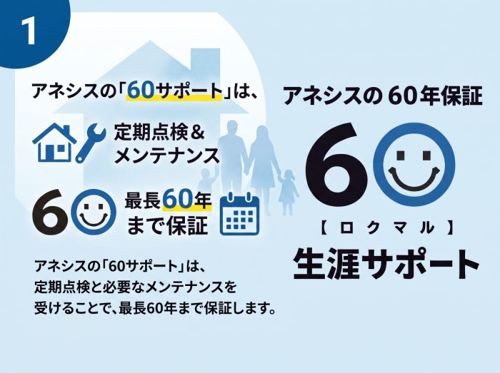 スペック画像