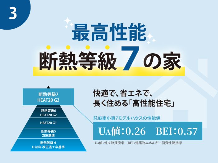 スペック画像
