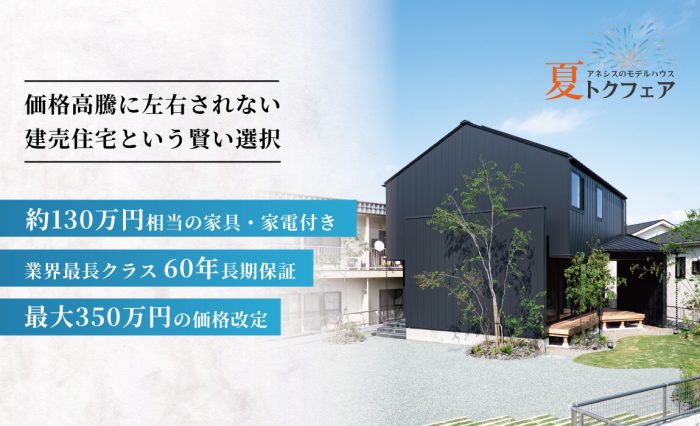 シャルムコート北区飛田7号地