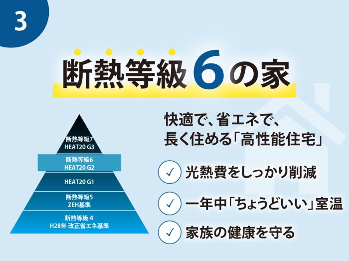 スペック画像